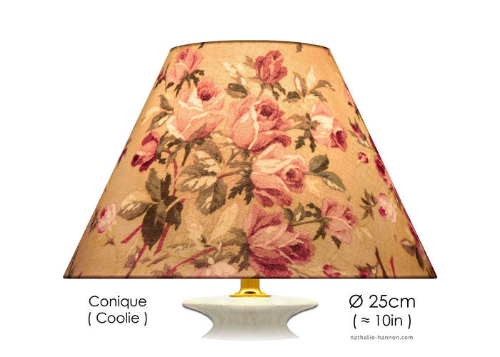 Lampshade Roses Anciennes