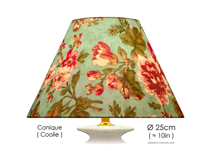 Lampshade Florals - Ocean Green