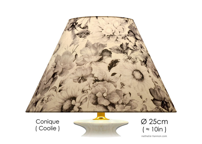 Lampshade Gray Vintage Florals