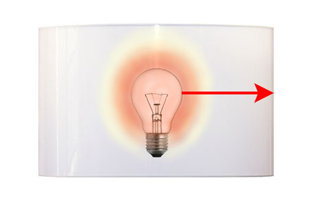 Light bulb distance required between an incandescent light bulb and a cylinder shaped lamp shade.