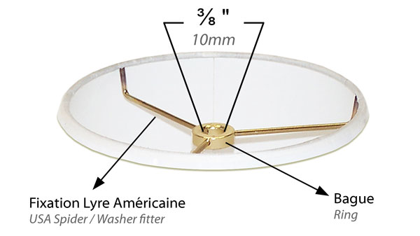 Détails et Illustration d'une fixation lyre standard Américain d'un abat-jour pour lyre de lampe standard Américain.