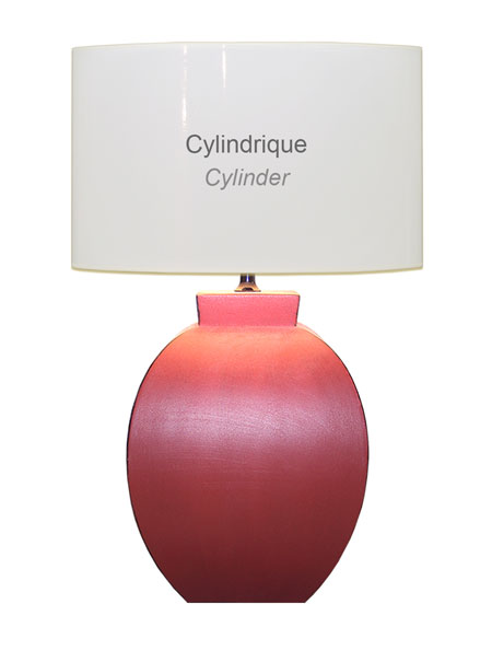 Cylinder shaped lampshade on lamp base Sizing a cylinder shaped lampshade in harmony with a lamp base.