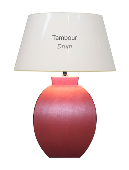Drum shaped lampshade on lamp base Sizing a drum shaped lampshade in harmony with a lamp base.