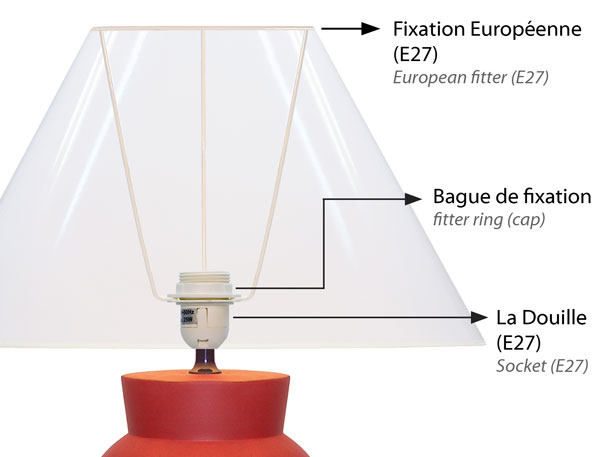 Assembling European fitter E27 lampshade on lamp socket Assembling a European fitter E27 lamp shade on a European standard socket of a lamp base.