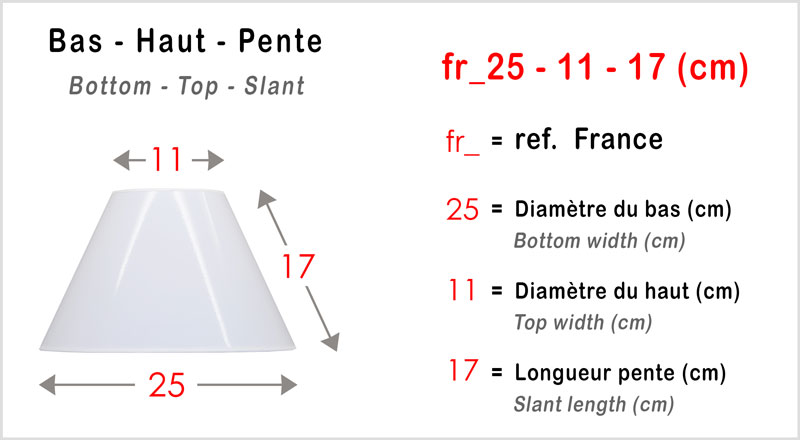 How to measure a lampshade in centimeters for European references