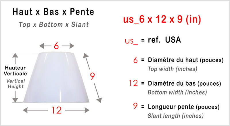 How to measure a lampshade in inches for American references