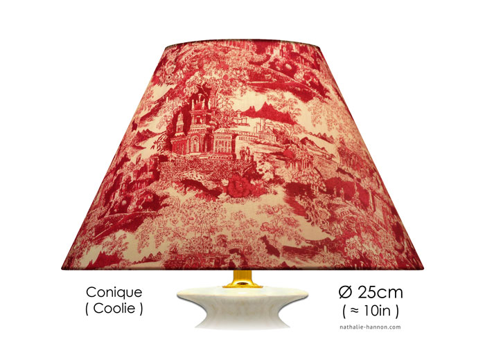 Lampshade Small China Toile