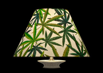 Lampshades Herb Leaves