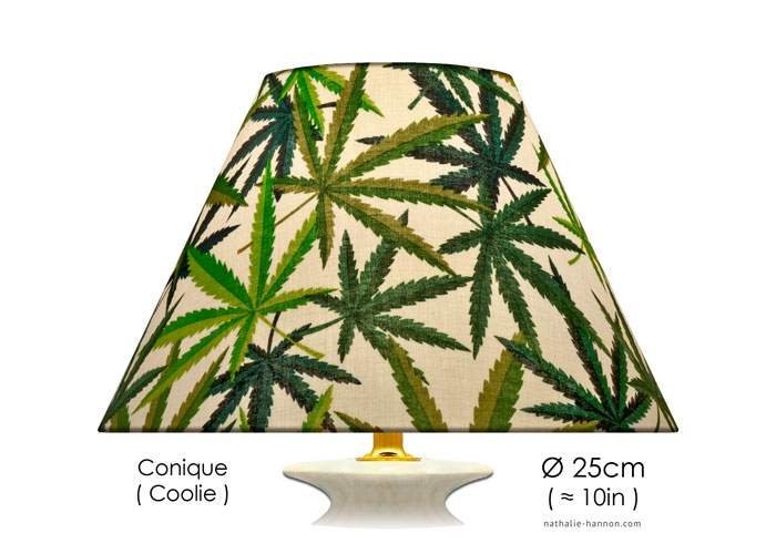 Lampshade Herb Leaves