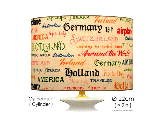 Lampshade Countries in Writings