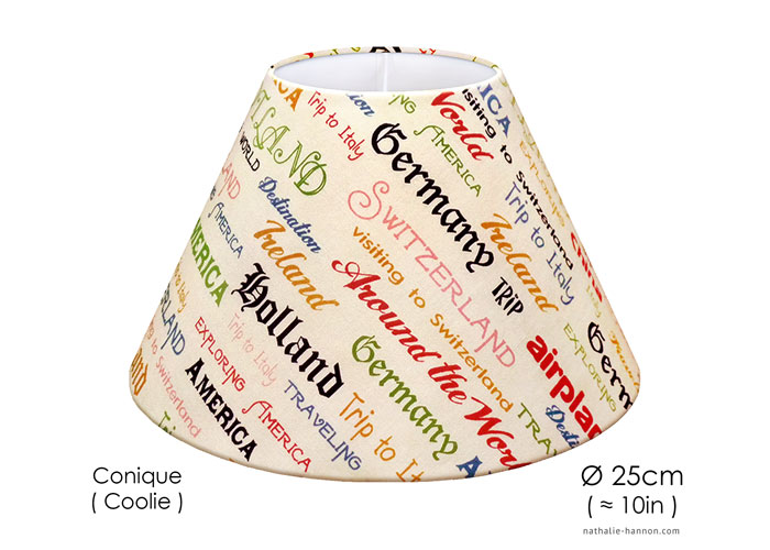 Lampshade Countries in Writings