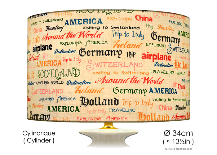 Lampshade Countries in Writings