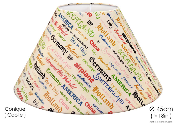 Lampshade Countries in Writings